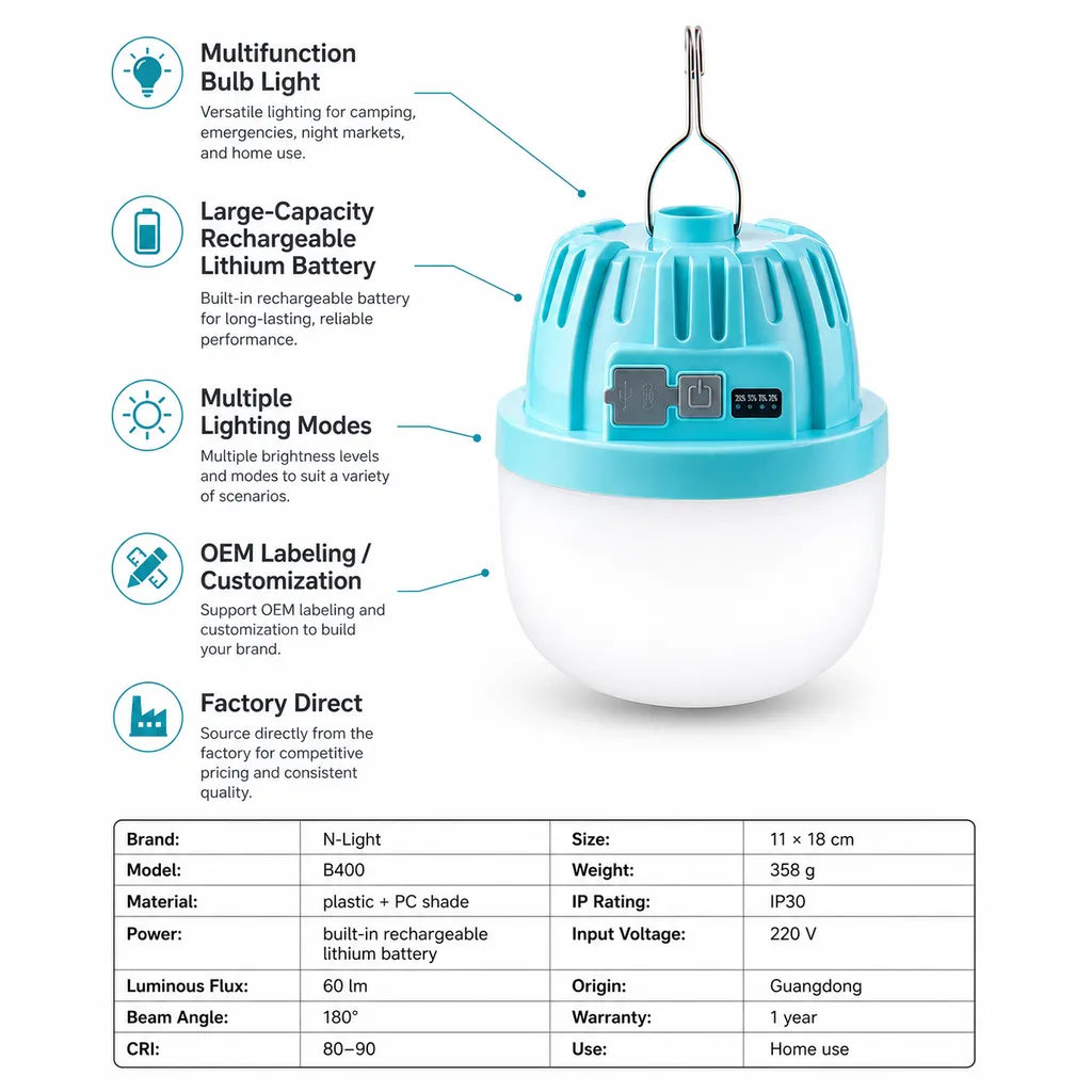 Product feature 3