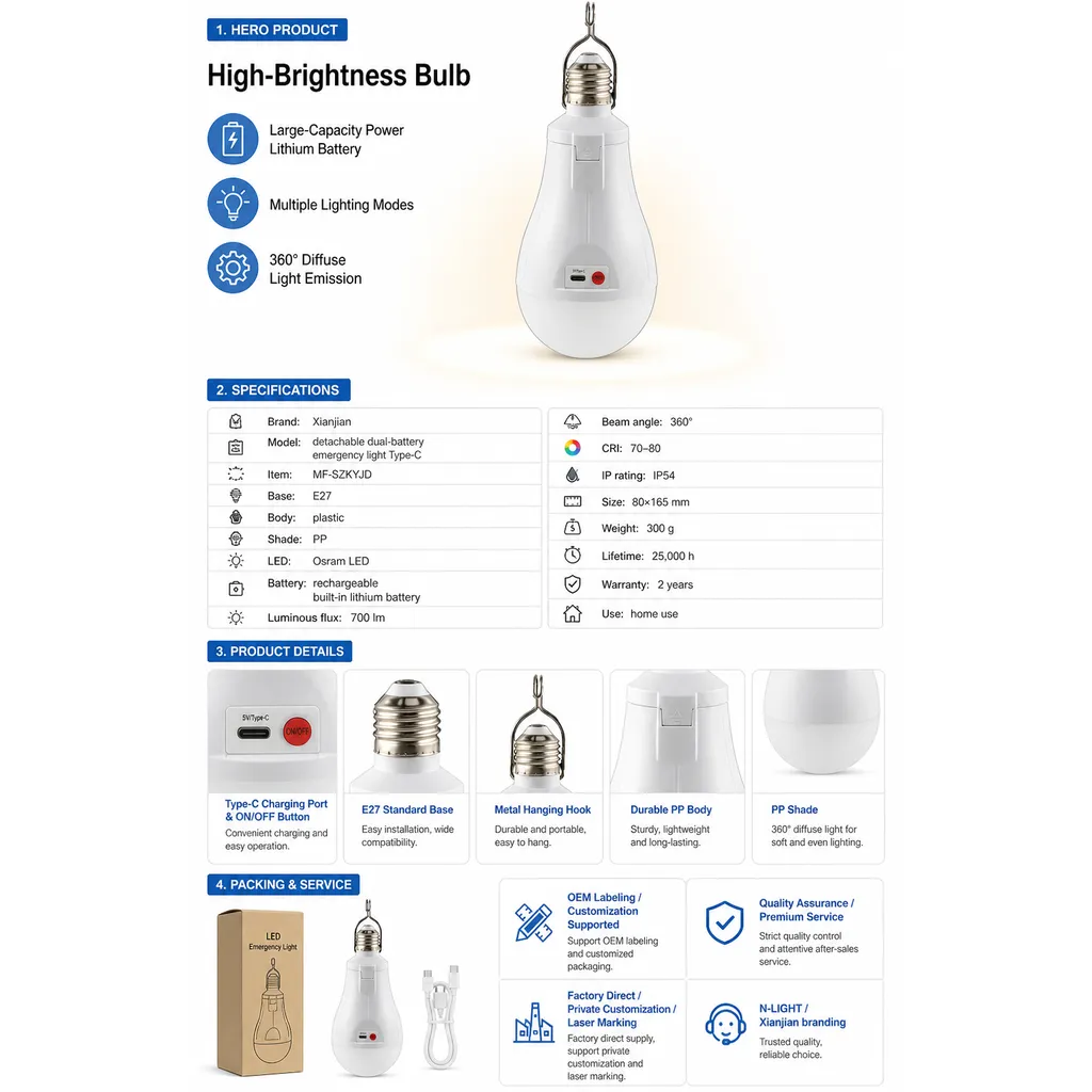 Product feature 3