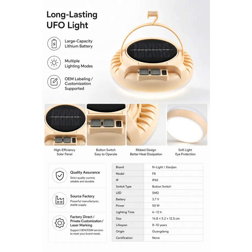 Product feature 3