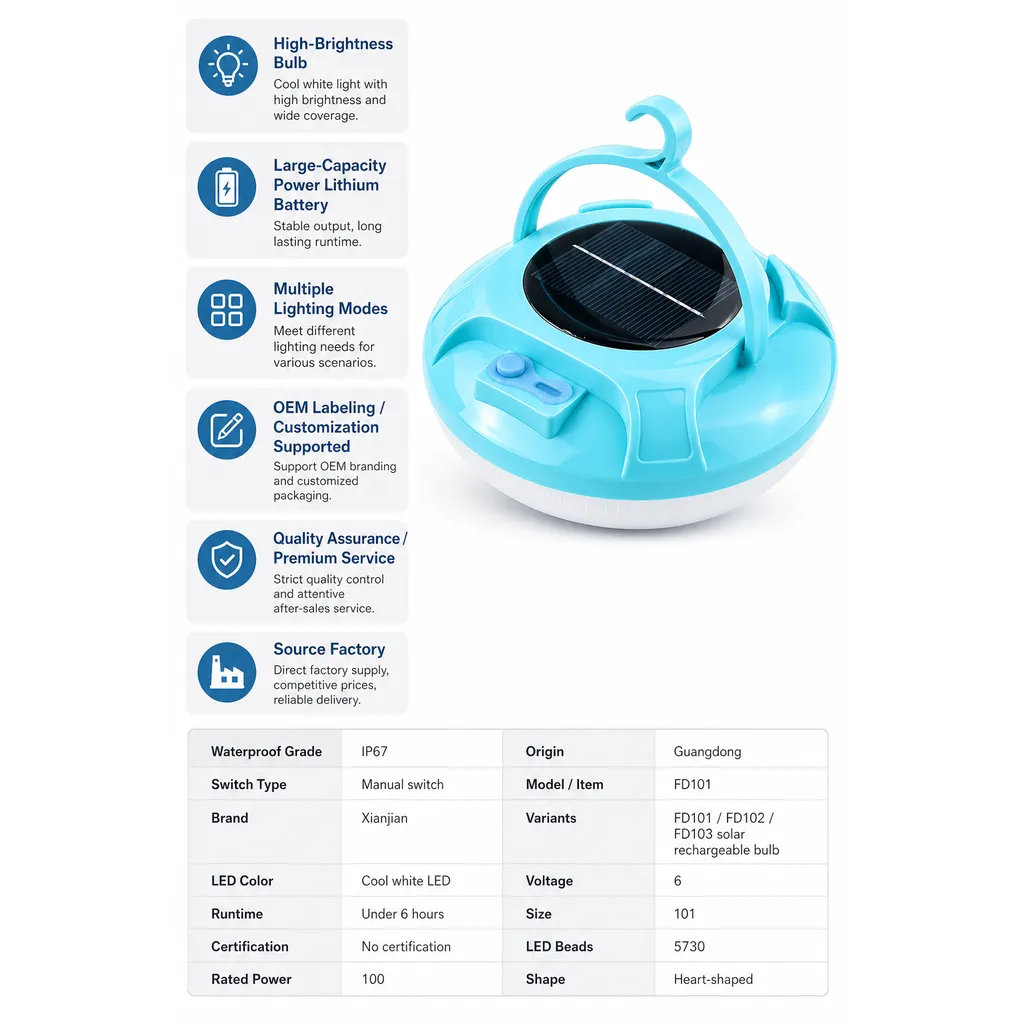 Product feature 3