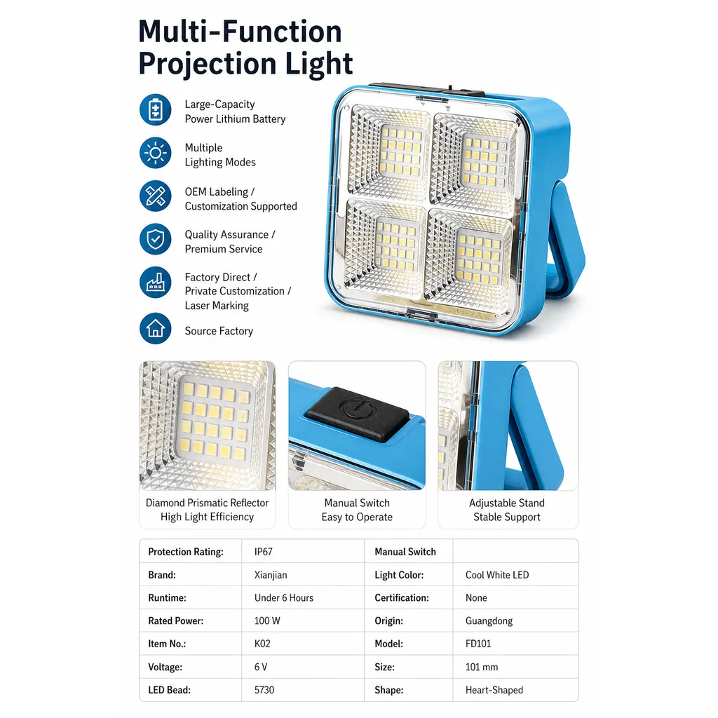 Product feature 3