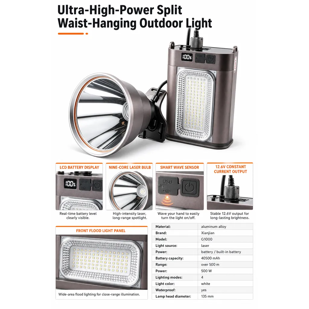 Product feature 3