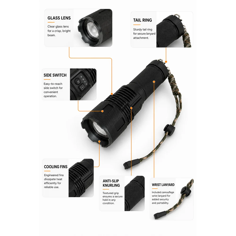 Product feature 1