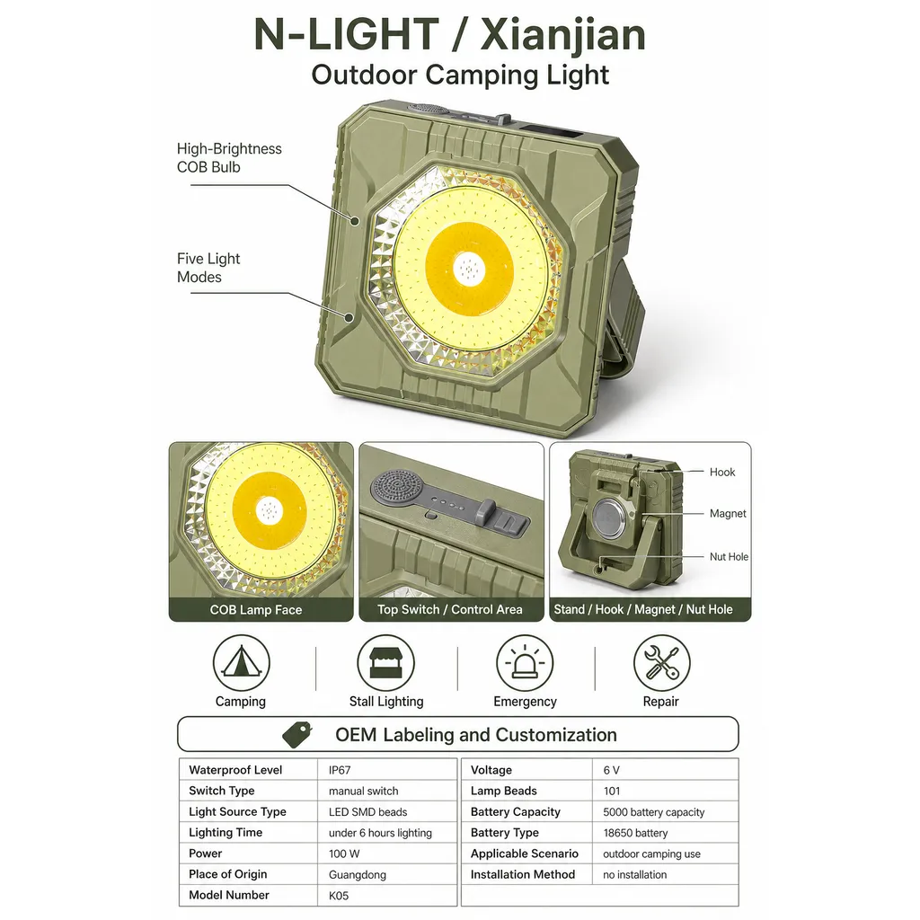 Product feature 3