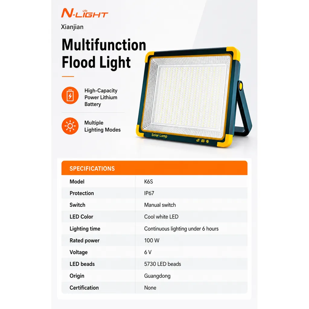 Product feature 3