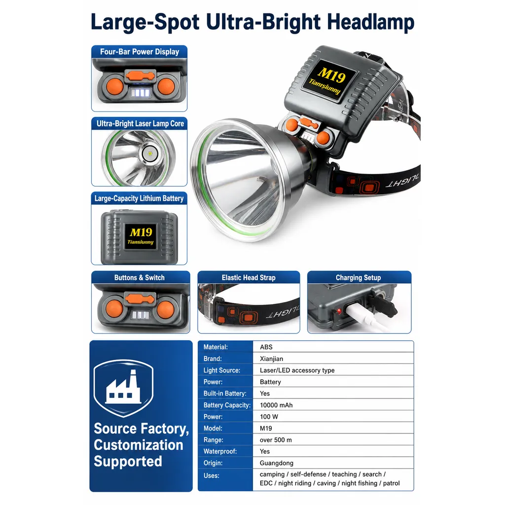 Product feature 3