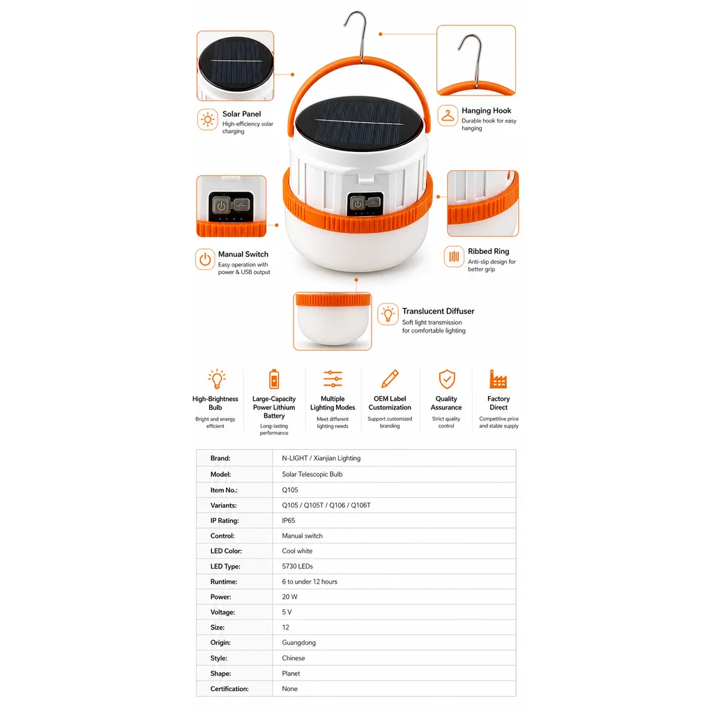 Product feature 3