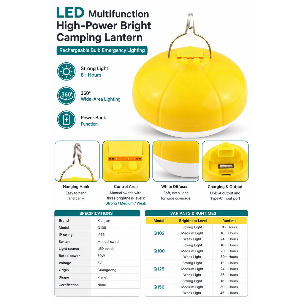 Product feature 3