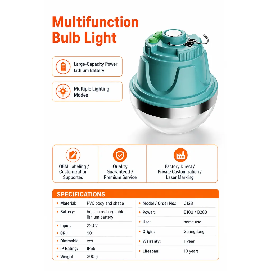 Product feature 3