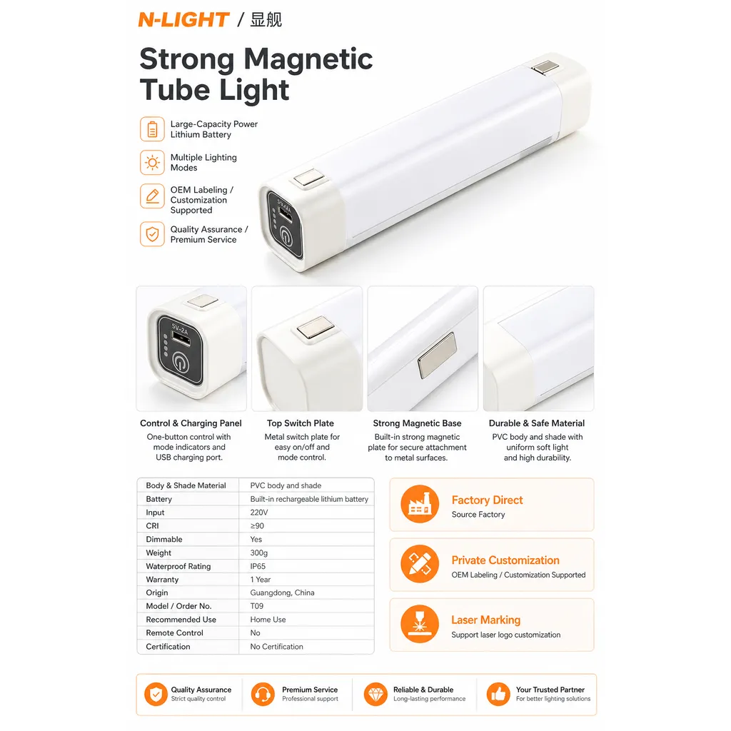 Product feature 3