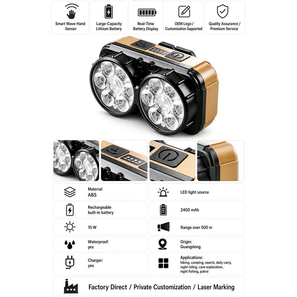 Product feature 3