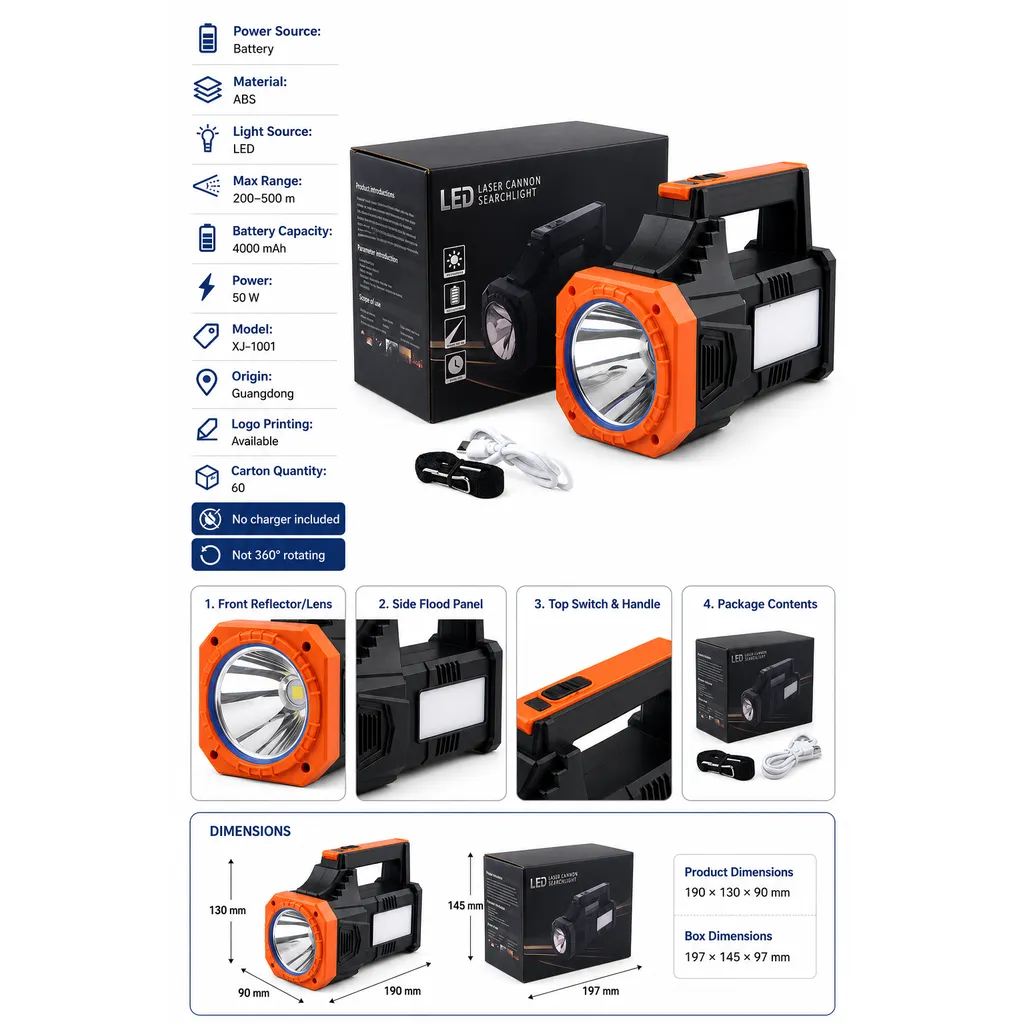 Product feature 3