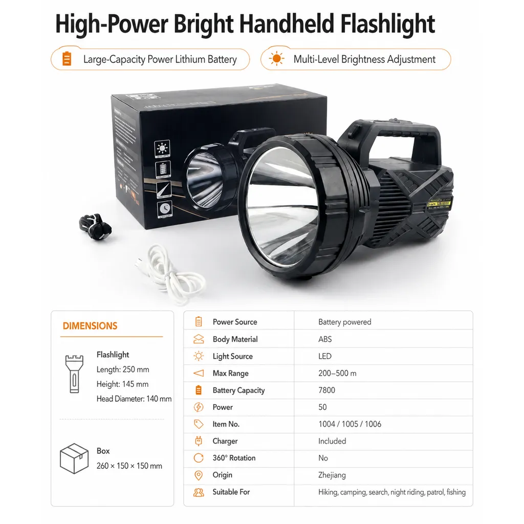 Product feature 3