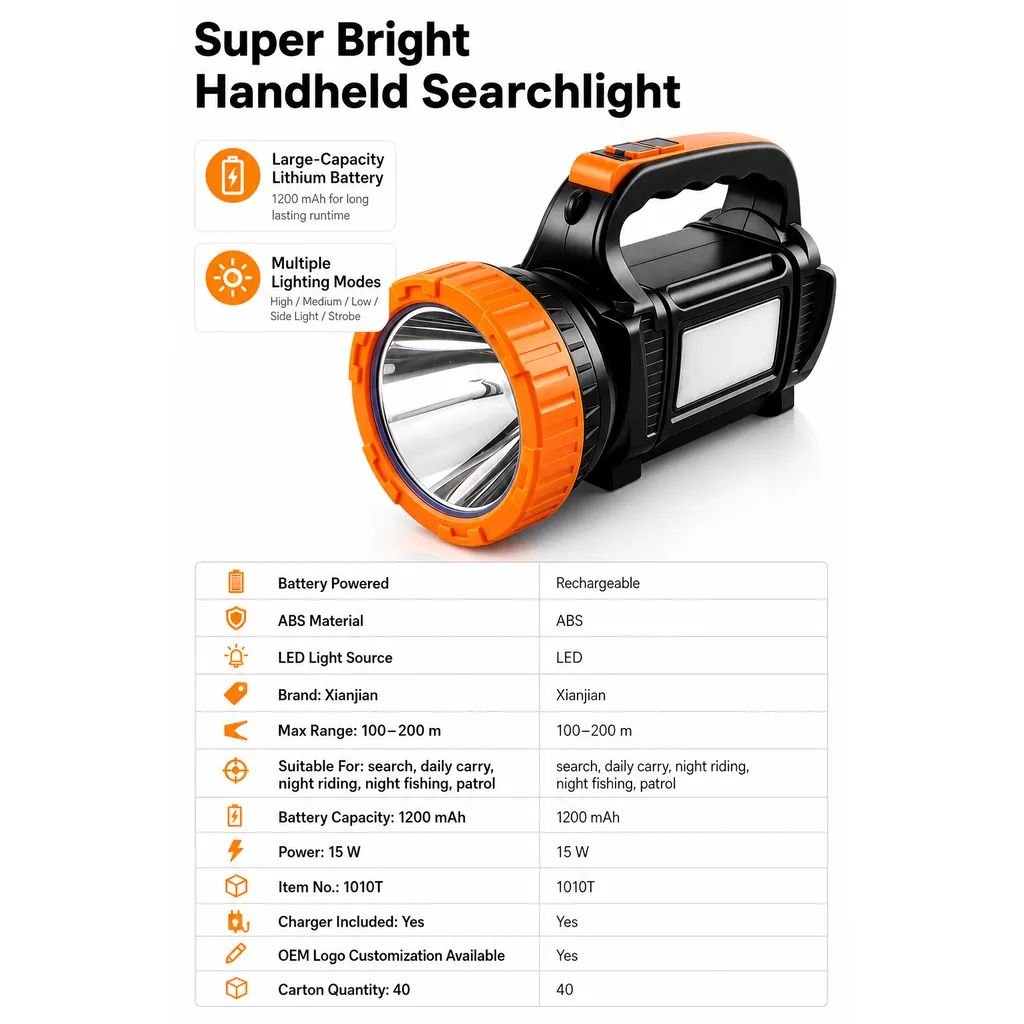 Product feature 3