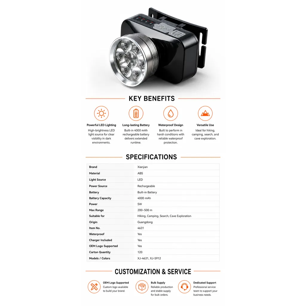 Product feature 3