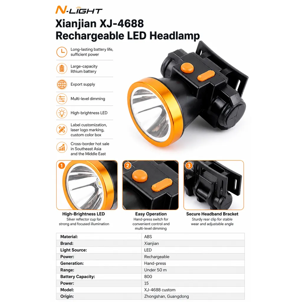 Product feature 3