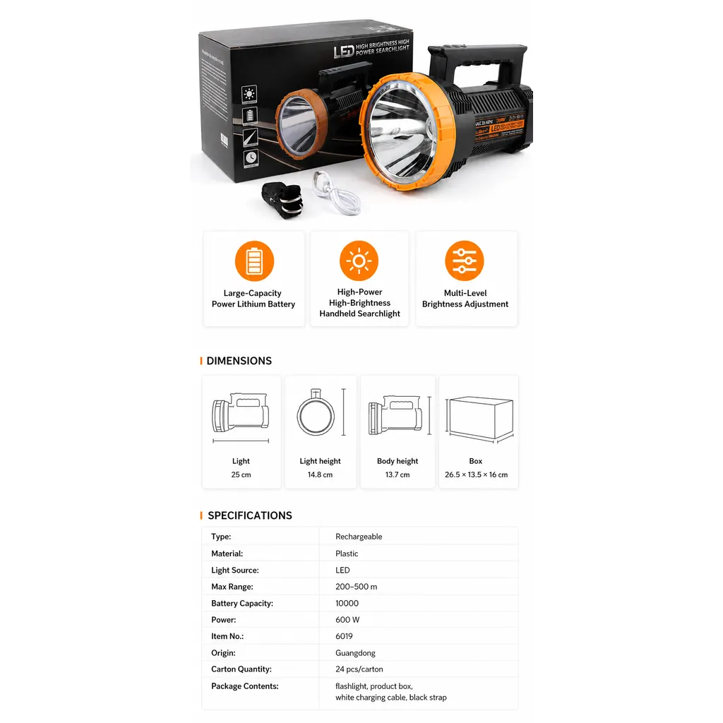 Product feature 3