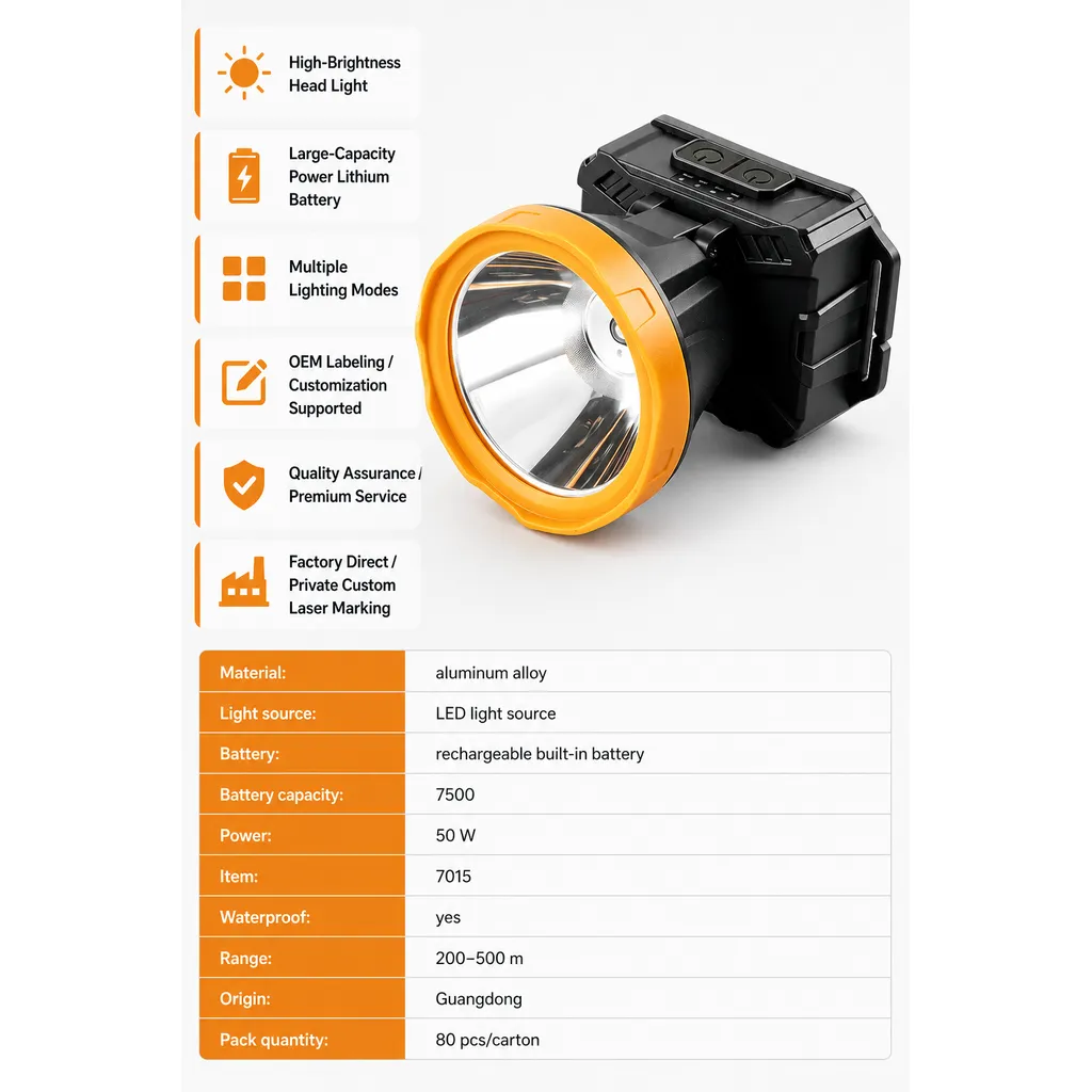 Product feature 3