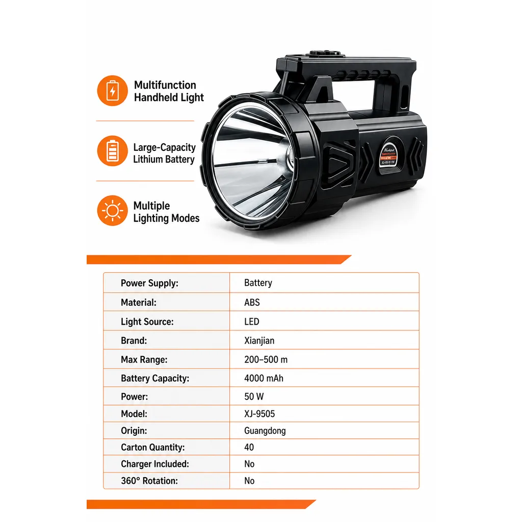 Product feature 3