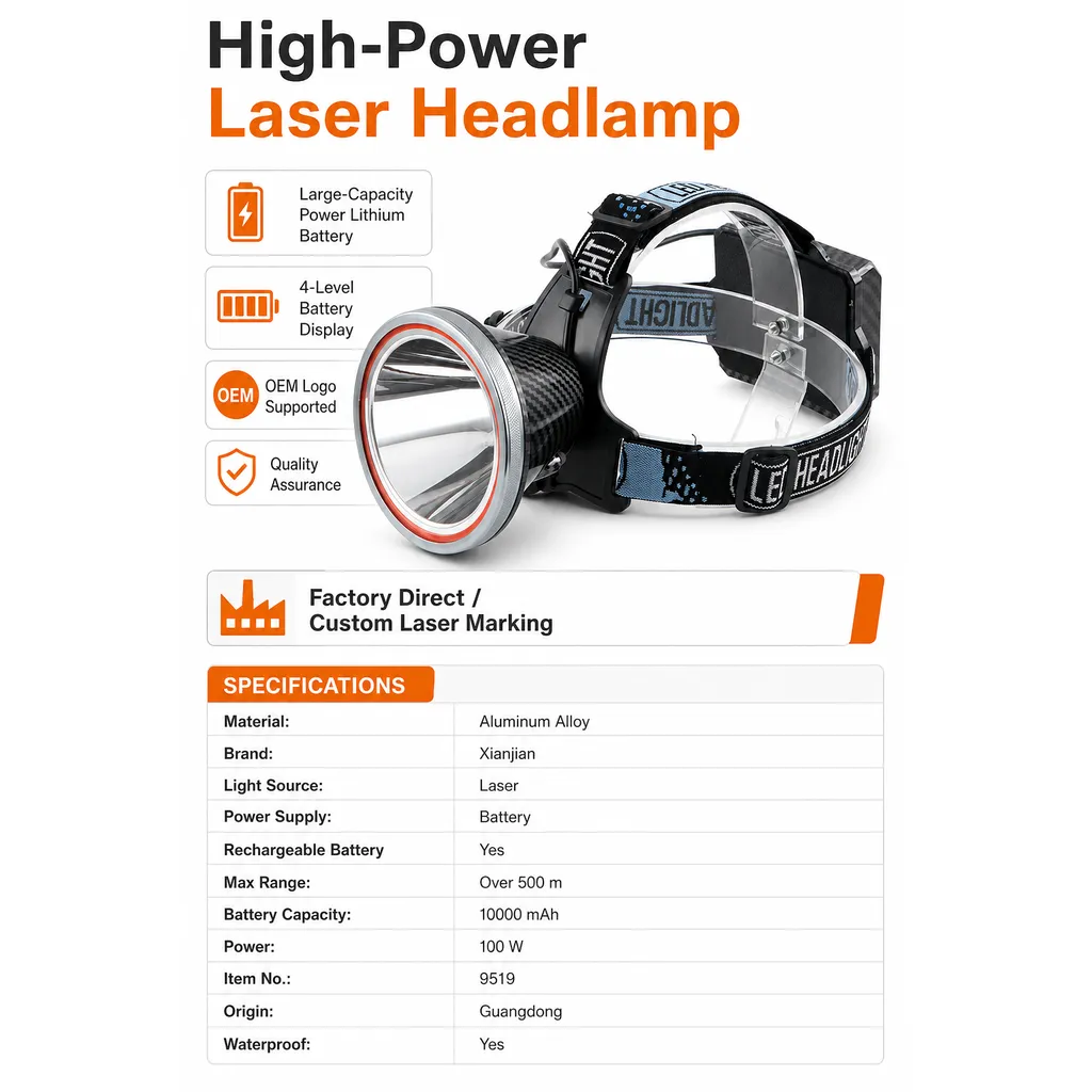 Product feature 3