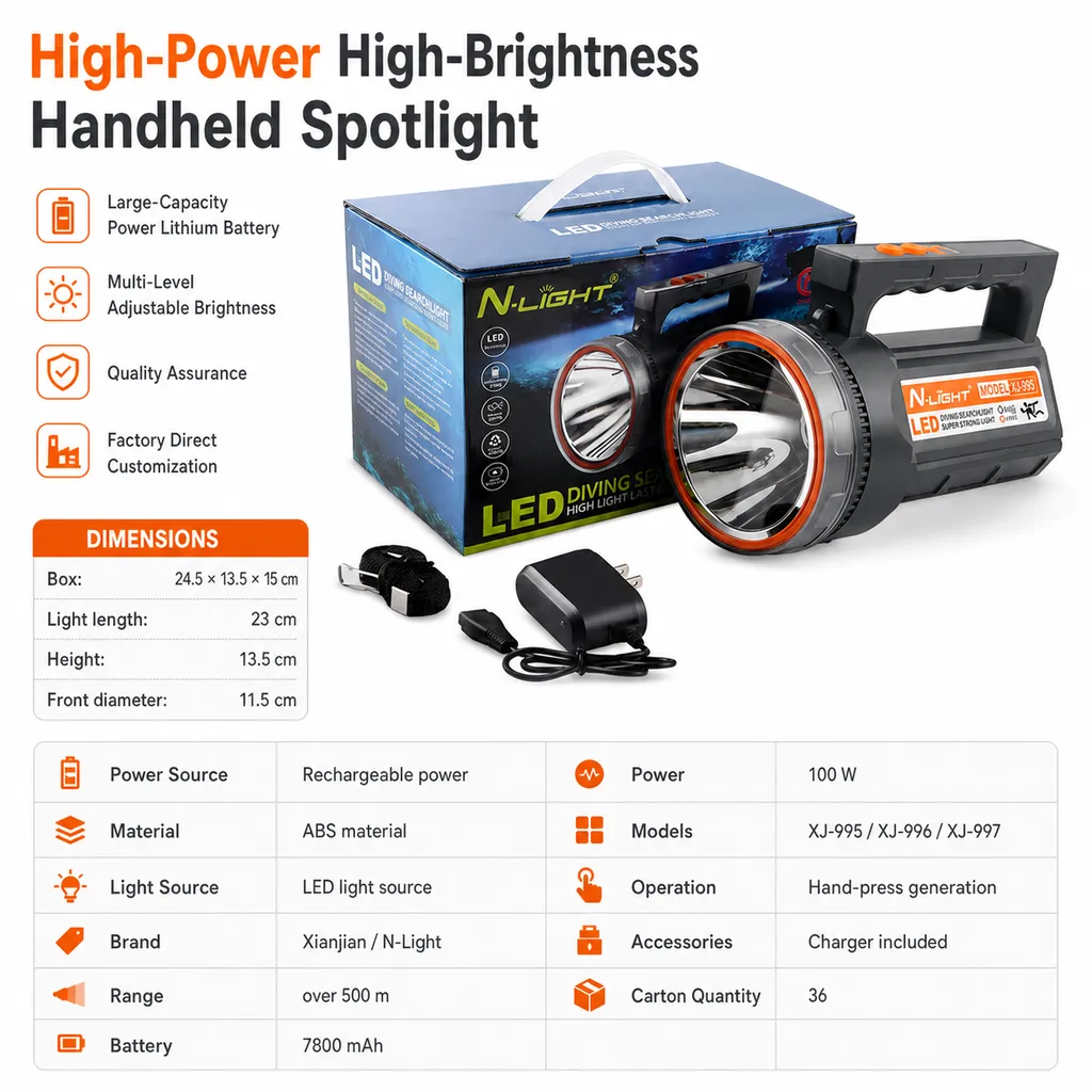 Product feature 3